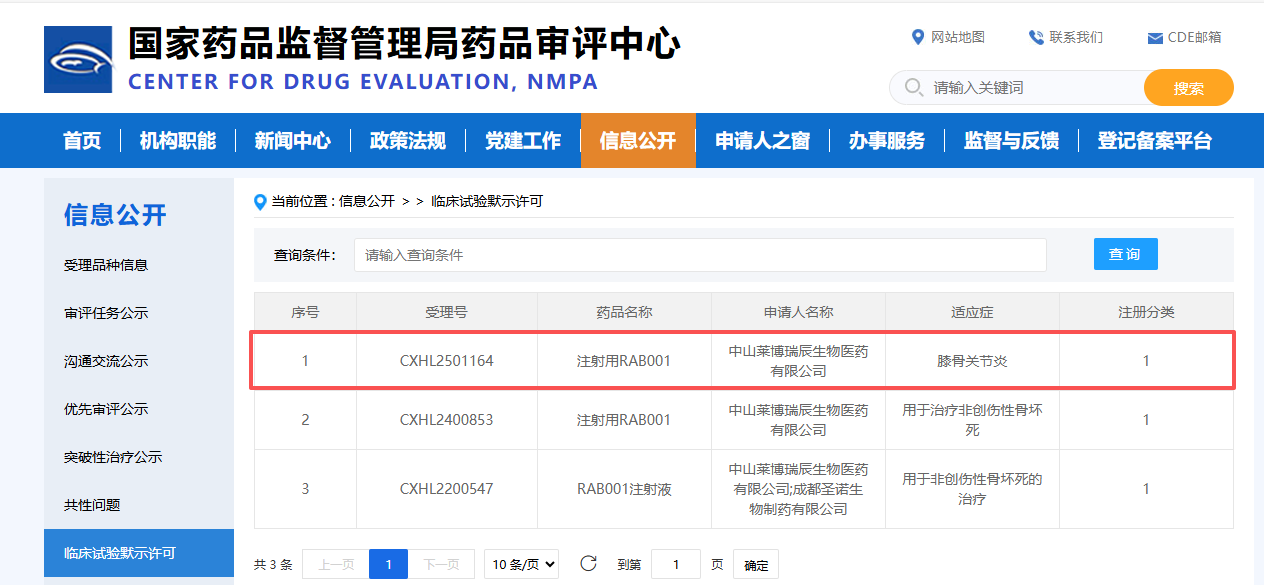祝賀！萊博瑞辰骨再生新藥RAB001獲批又一IND，正式拓展至骨關節(jié)炎領域